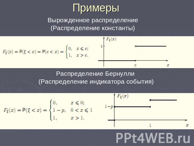 Примеры Вырожденное распределение(Распределение константы) Распределение Бернулли (Распределение индикатора события)