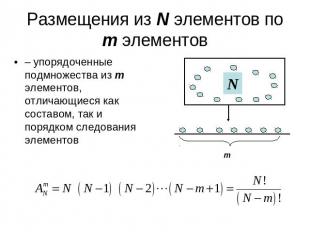 Размещения из N элементов по m элементов – упорядоченные подмножества из m элеме