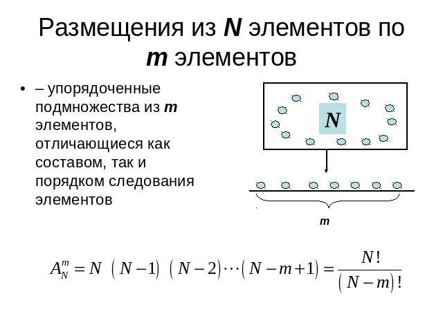 Размещения из N элементов по m элементов – упорядоченные подмножества из m элементов, отличающиеся как составом, так и порядком следования элементов