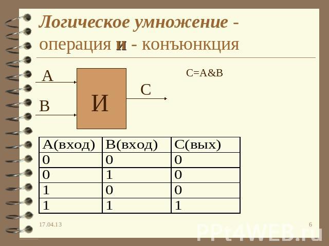 Логическое умножение - операция и - конъюнкция А В И С C=A&B