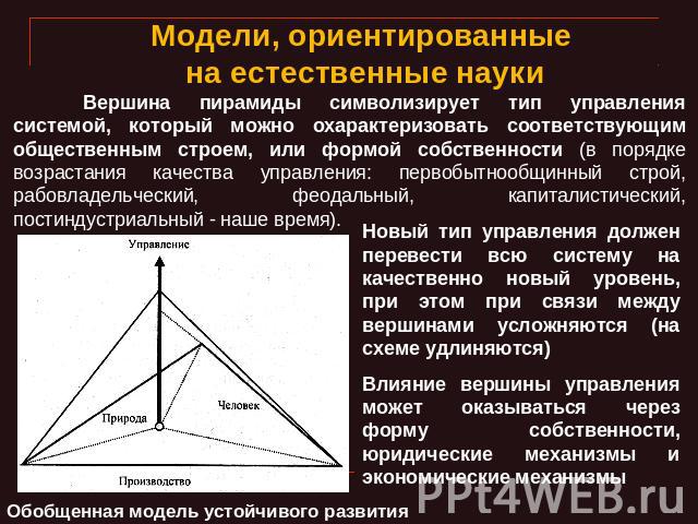 Модели, ориентированные на естественные науки Вершина пирамиды символизирует тип управления системой, который можно охарактеризовать соответствующим общественным строем, или формой собственности (в порядке возрастания качества управления: первобытно…