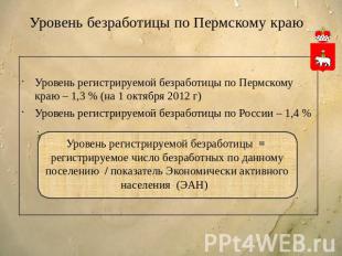 Уровень безработицы по Пермскому краю Уровень регистрируемой безработицы по Перм