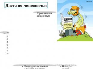 Диета по-чиновничьи Коммунальные услуги 2300 Прожиточный минимум 6444 рубля Прод