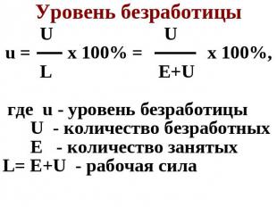 Уровень безработицы U Uu = x 100% = x 100%, L E+U где u - уровень безработицы U