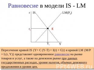 Равновесие в модели IS - LM Пересечение кривой IS {Y= C (Y-T) + I(r) + G)} и кри