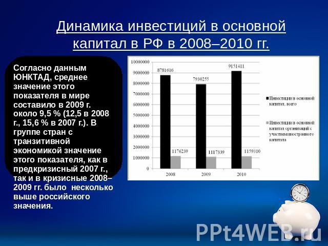 Динамика инвестиций в основной капитал в РФ в 2008–2010 гг. Согласно данным ЮНКТАД, среднее значение этого показателя в мире составило в 2009 г. около 9,5 % (12,5 в 2008 г., 15,6 % в 2007 г.). В группе стран с транзитивной экономикой значение этого …