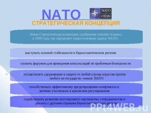 NATO СТРАТЕГИЧЕСКАЯ КОНЦЕПЦИЯ Новая Стратегическая концепция, одобренная членами