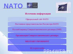 Источник информации Официальный сайт НАТО Постоянное представительство России пр