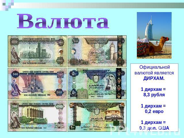 Валюта Официальной валютой является ДИРХАМ.1 дирхам = 8,3 рубля1 дирхам = 0,2 евро1 дирхам = 0,3 дол. США