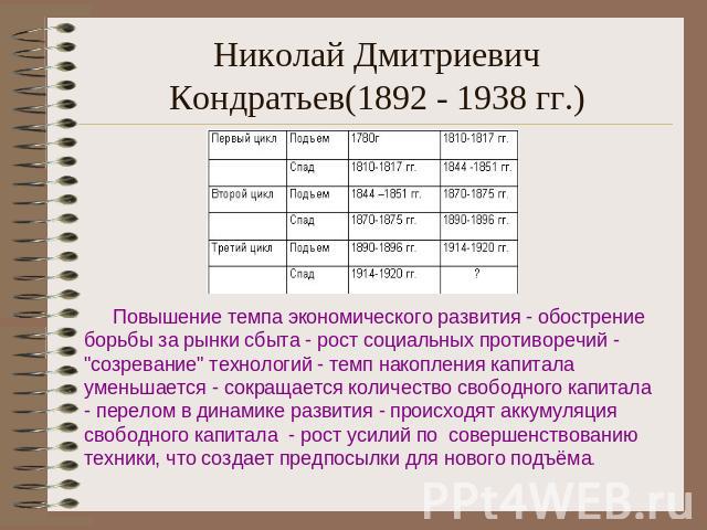 Николай Дмитриевич Кондратьев(1892 - 1938 гг.) Повышение темпа экономического развития - обострение борьбы за рынки сбыта - рост социальных противоречий - 