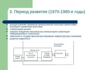 3. Период развития (1970-1980-е годы) распространение принципов промышленной лог
