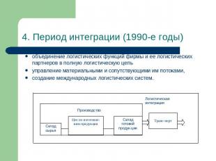 4. Период интеграции (1990-е годы) объединение логистических функций фирмы и ее