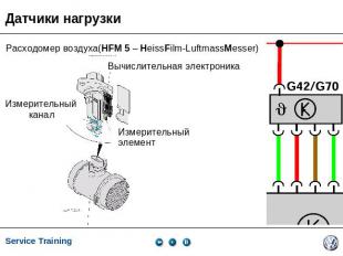 Расходомер воздуха(HFM 5 – HeissFilm-LuftmassMesser) Вычислительная электроника