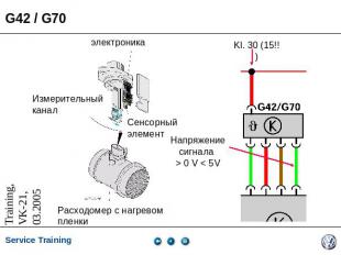 G42 / G70 электроника Измерительный канал Расходомер с нагревом пленкиСенсорный