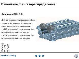 Изменение фаз газораспределения Двигатель BHK 3,6LДля регулировки распредвалов б