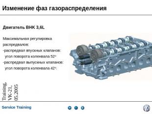 Изменение фаз газораспределения Двигатель BHK 3,6LМаксимальная регулировка распр