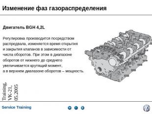 Изменение фаз газораспределения Двигатель BGH 4,2LРегулировка производится посре