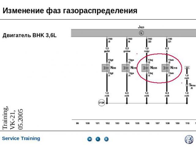 Изменение фаз газораспределения Двигатель BHK 3,6L