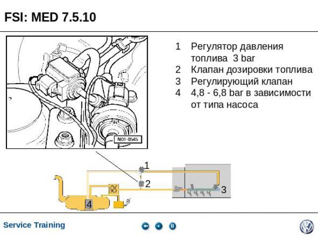 FSI: MED 7.5.10 1Регулятор давления топлива 3 barКлапан дозировки топлива3Регулирующий клапан44,8 - 6,8 bar в зависимости от типа насоса