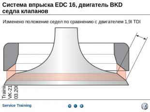 Система впрыска EDC 16, двигатель BKD седла клапанов Изменено положение седел по
