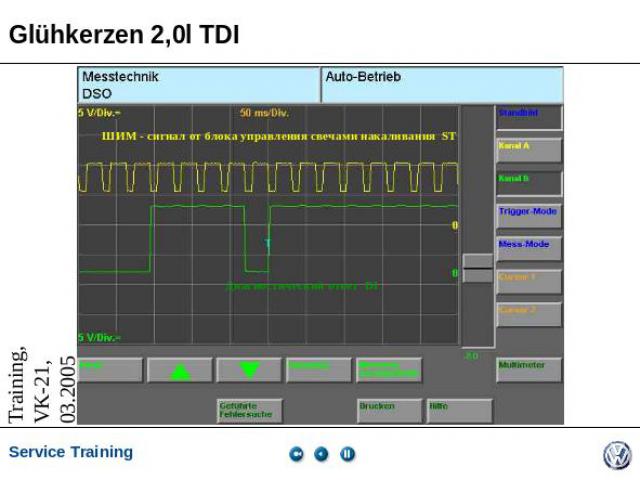 Glühkerzen 2,0l TDI