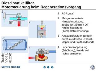 Dieselpartikelfilter Motorsteuerung beim Regenerationsvorgang 1AGR „aus“Mengenre