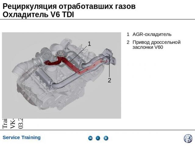 Рециркуляция отработавших газов Охладитель V6 TDI 1AGR-охладитель2Привод дроссельной заслонки V60
