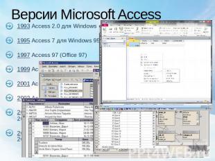 Версии Microsoft Access 1993 Access 2.0 для Windows 1995 Access 7 для Windows 95