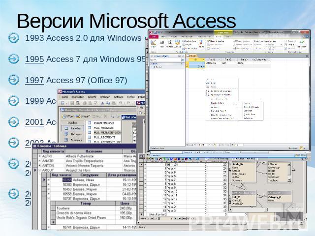 Версии Microsoft Access 1993 Access 2.0 для Windows 1995 Access 7 для Windows 95 1997 Access 97 (Office 97)1999 Access 2000 (Office 2000)2001 Access 2002 (Office XP)2003 Access 2003 (Office 2003)2007 Microsoft Office Access 2007 (Office 2007)2010 Mi…