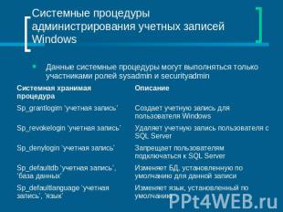 Системные процедуры администрирования учетных записей Windows Данные системные п
