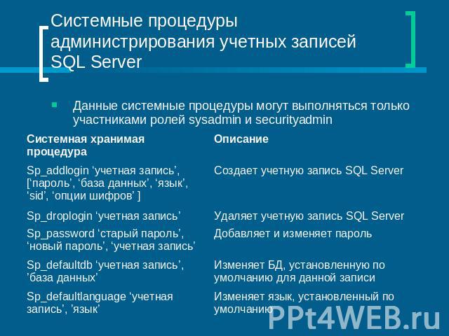 Системные процедуры администрирования учетных записей SQL Server Данные системные процедуры могут выполняться только участниками ролей sysadmin и securityadmin