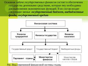 Основная задача государственных финансов состоит в обеспечении государства денеж