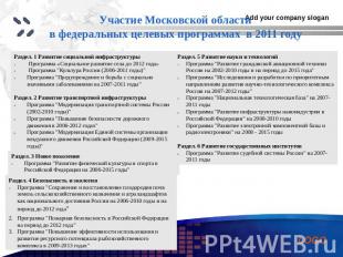 Участие Московской области в федеральных целевых программах  в 2011 году Раздел.
