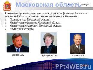 Московская область Основными органами, участвующими в разработке финансовой поли
