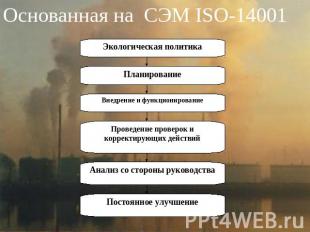 Основанная на СЭМ ISO-14001 Экологическая политика Планирование Внедрение и функ