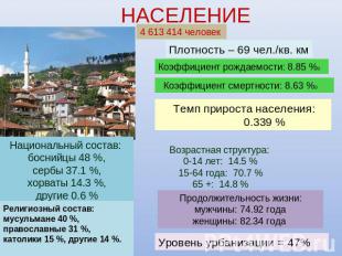 НАСЕЛЕНИЕ Национальный состав: боснийцы 48 %, сербы 37.1 %, хорваты 14.3 %, друг