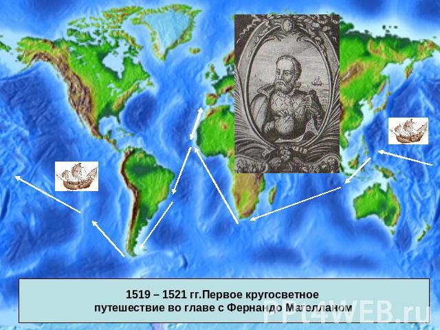 1519 – 1521 гг.Первое кругосветное путешествие во главе с Фернандо Магелланом