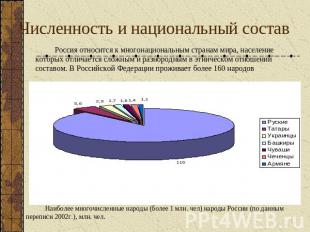 Численность и национальный состав Россия относится к многонациональным странам м