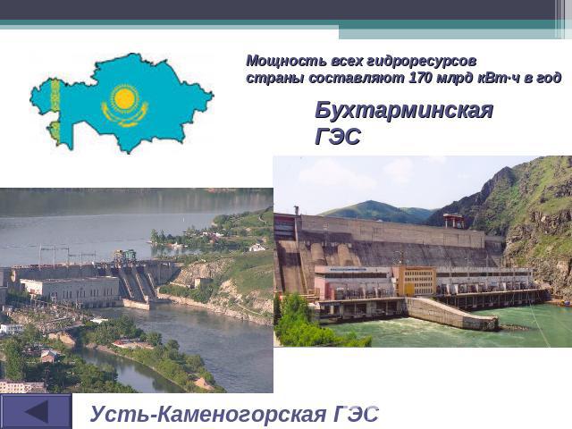 Мощность всех гидроресурсов страны составляют 170 млрд кВт·ч в год Бухтарминская ГЭС Усть-Каменогорская ГЭС
