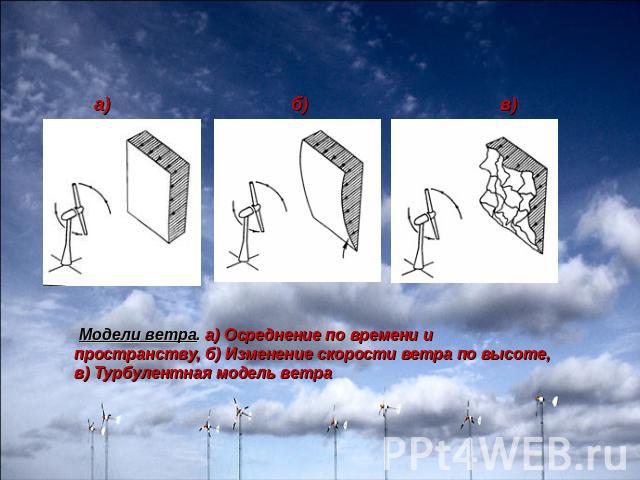 Модели ветра. а) Осреднение по времени и пространству, б) Изменение скорости ветра по высоте, в) Турбулентная модель ветра