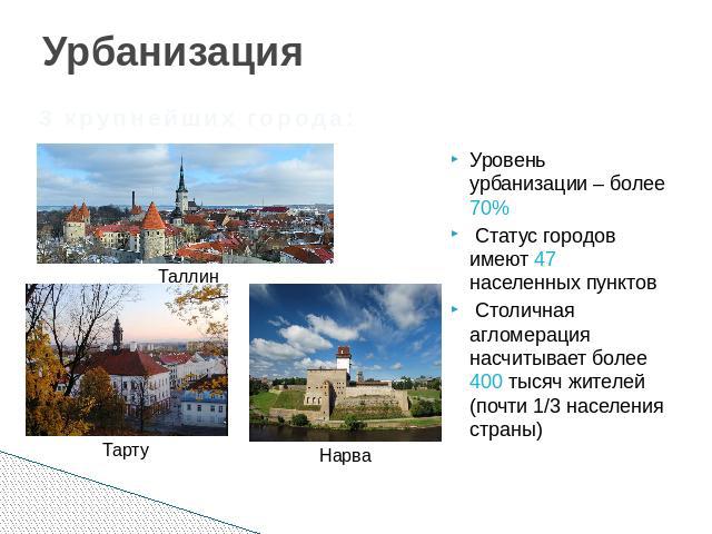 Урбанизация 3 крупнейших города: Таллин Тарту Нарва Уровень урбанизации – более 70% Статус городов имеют 47 населенных пунктов Столичная агломерация насчитывает более 400 тысяч жителей (почти 1/3 населения страны)