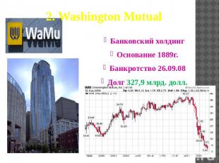 2. Washington Mutual Банковский холдингОснование 1889г.Банкротство 26.09.08Долг