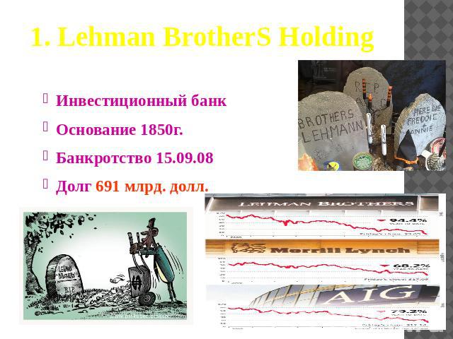 1. Lehman BrotherS Holding Инвестиционный банкОснование 1850г.Банкротство 15.09.08Долг 691 млрд. долл.