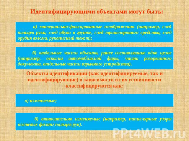 Идентифицирующими объектами могут быть: а) материально-фиксированные отображения (например, след пальцев руки, след обуви в грунте, след транспортного средства, след орудия взлома, рукописный текст); б) отдельные части объекта, ранее составлявшие од…