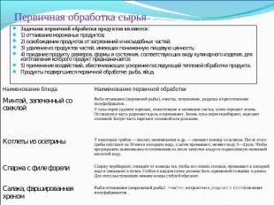 Первичная обработка сырья Задачами первичной обработки продуктов являются: 1) от