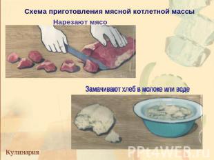 Схема приготовления мясной котлетной массы Нарезают мясо Замачивают хлеб в молок