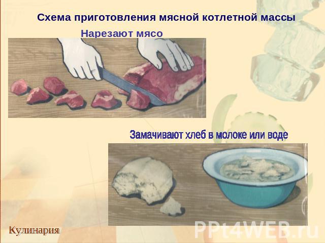 Схема приготовления мясной котлетной массы Нарезают мясо Замачивают хлеб в молоке или воде Кулинария