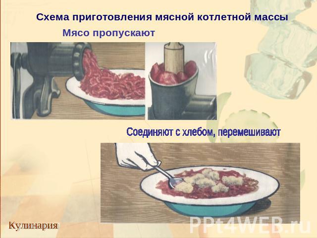 Схема приготовления мясной котлетной массы Мясо пропускают Соединяют с хлебом, перемешивают Кулинария