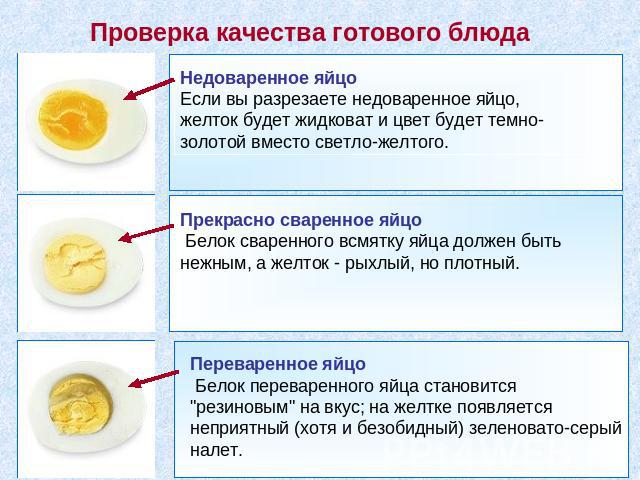 Проверка качества готового блюда Недоваренное яйцоЕсли вы разрезаете недоваренное яйцо, желток будет жидковат и цвет будет темно-золотой вместо светло-желтого. Прекрасно сваренное яйцо Белок сваренного всмятку яйца должен быть нежным, а желток - рых…