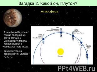 Загадка 2. Какой он, Плутон? АтмосфераАтмосфера Плутона - тонкая оболочка из азо